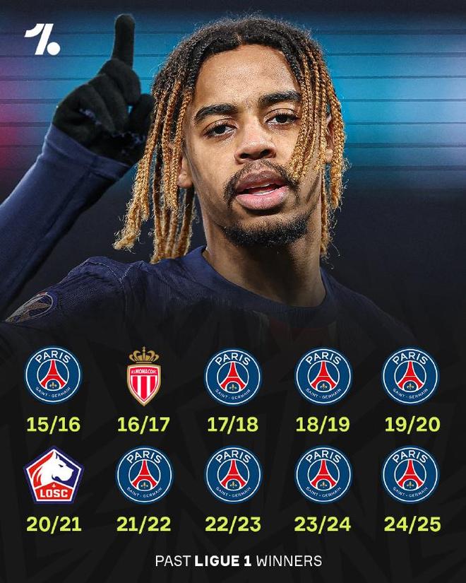 里程碑夜！巴黎圣日耳曼篮板制胜，葡超今晚刷纪录，赛场秩序良好，纪律约束更严格的简单介绍